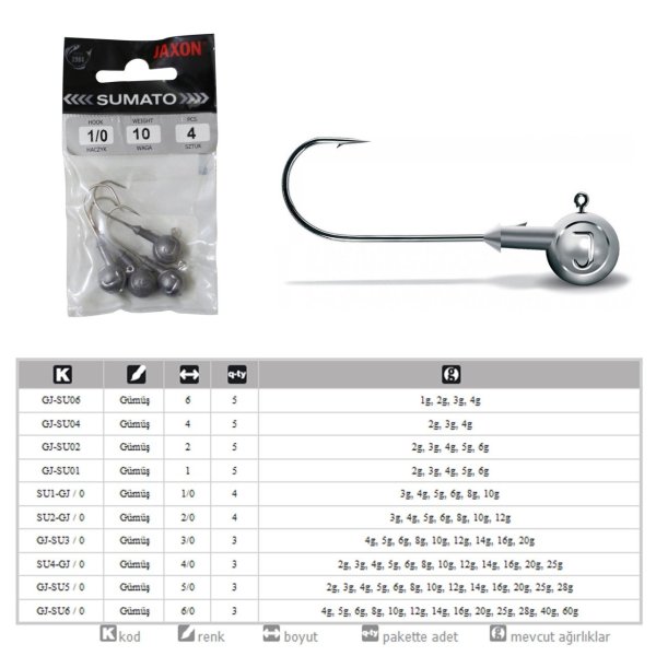 Sumato Lrf Jighead Silver #1 3 gr