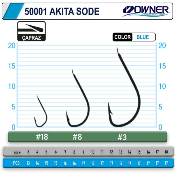 Owner 50001 Akita Sode Blue İğne 12