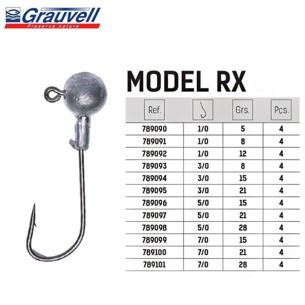 Jinza Jig Head RX 12 gr  No: 1-0
