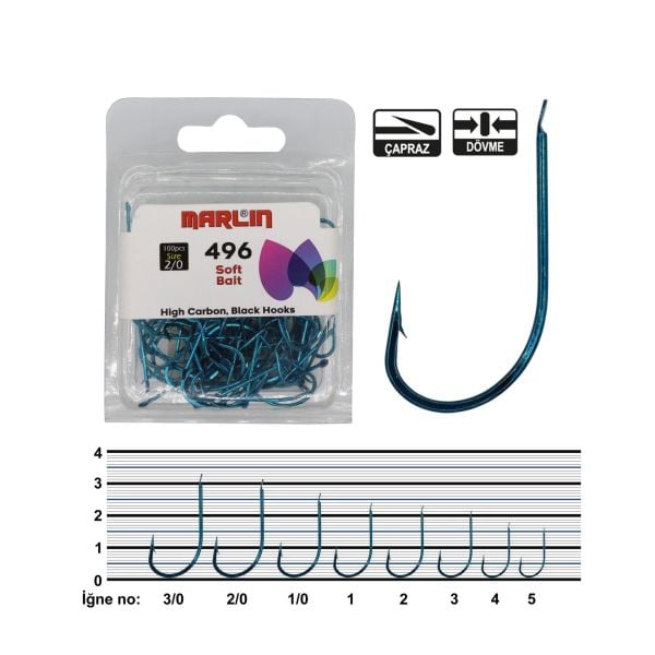 Marlin 496 Mavi İğne 5