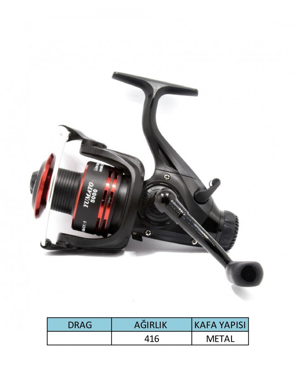 Captain Yumato 5000 Sazan Makinesi 4+1 BB