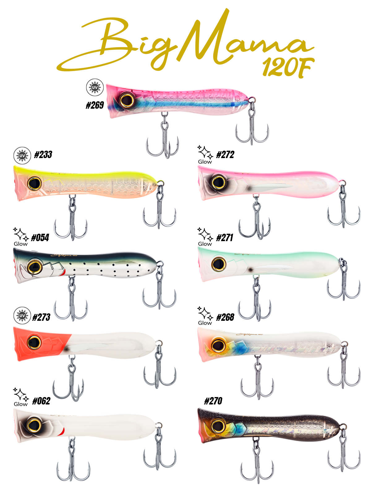 Fujin Big Mama 12cm 31gr Maket Balık