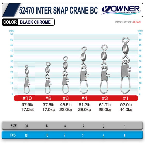 Owner 52470 Inter Snap Crane BC