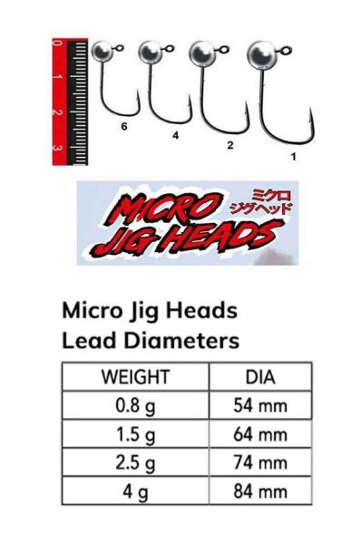Nomura NM90101504 Micro LRF Jig Head 3lü Paket İğne:4no 15gr