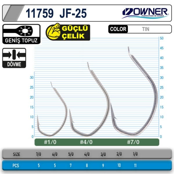 Owner 11759 Jigger Light Hold Jig İğnesi