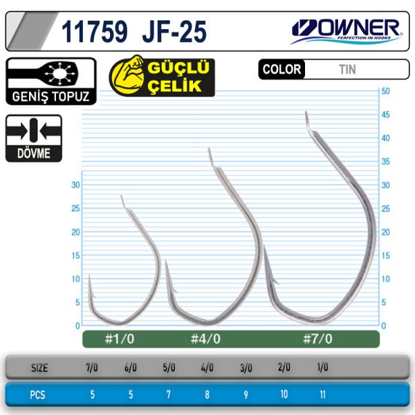 Owner 11759 Jigger Light Hold Jig İğnesi 2-0