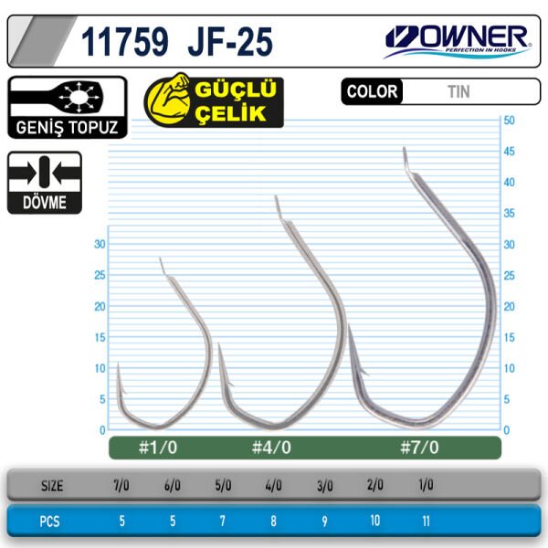 Owner 11759 Jigger Light Hold Jig İğnesi 4-0