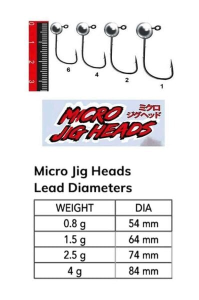 Nomura NM90104006 Micro LRF Jig Head 3lü Paket İğne:6no 4gr