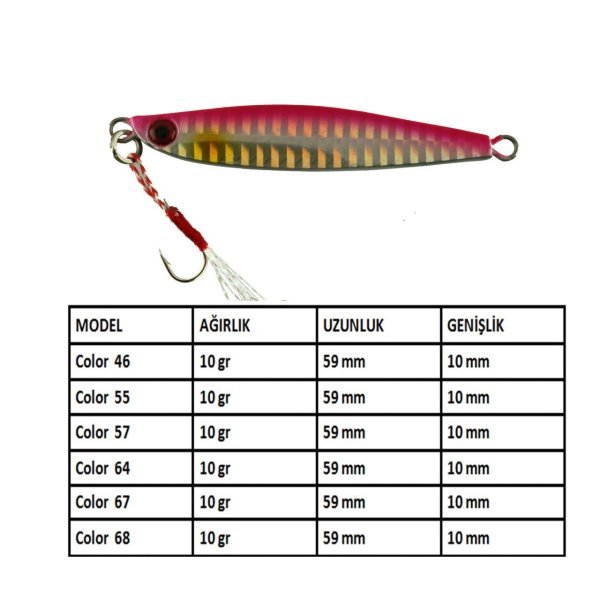 Aqua Salty Zero Jig 10 gr - 68