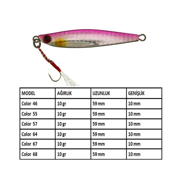 Aqua Salty Zero Jig 10 gr - 67