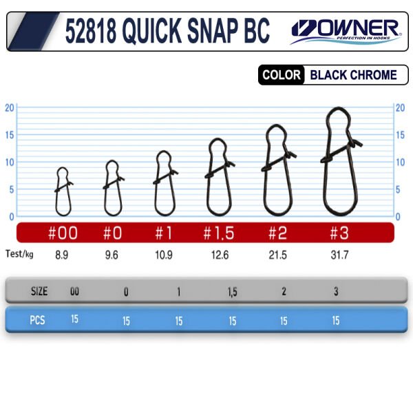 Owner 52818 Quick Snap Rapala Klipsi 0