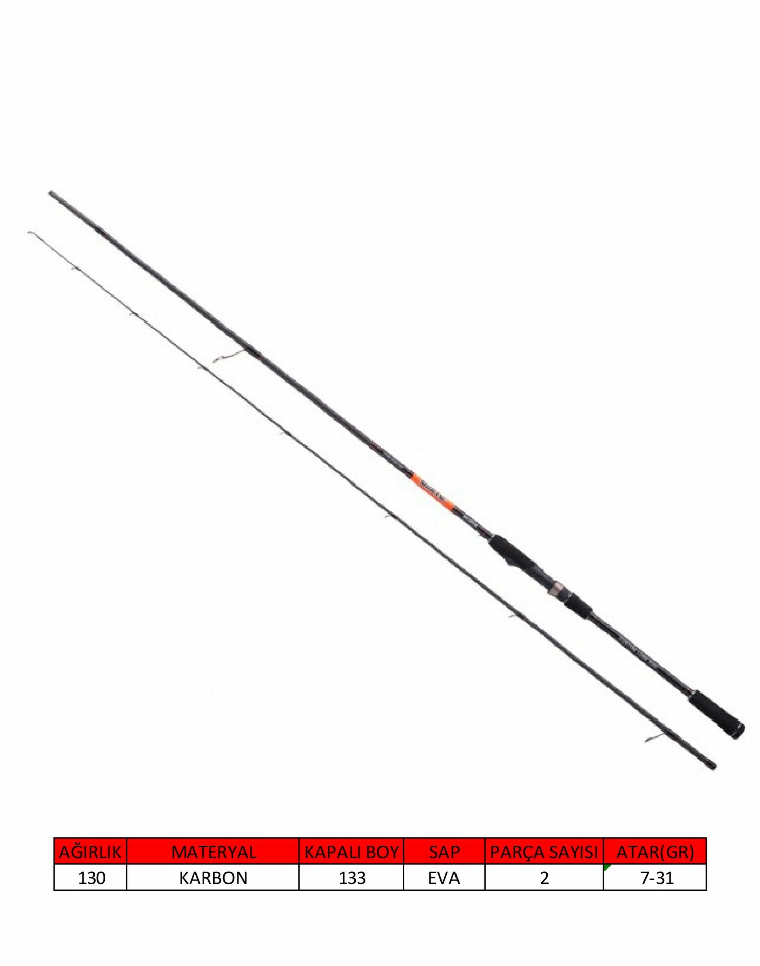 Balzer Shirasu Shooter 252cm IM-8 Carbon Spin Kamış 7-31gr Atar