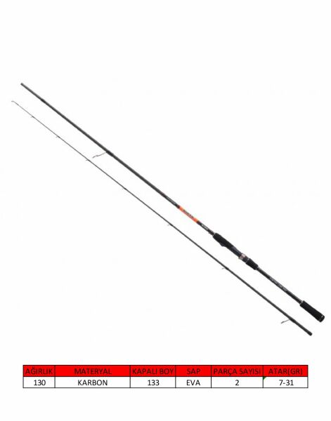 Balzer Shirasu Shooter 252cm IM-8 Carbon Spin Kamış 7-31gr Atar