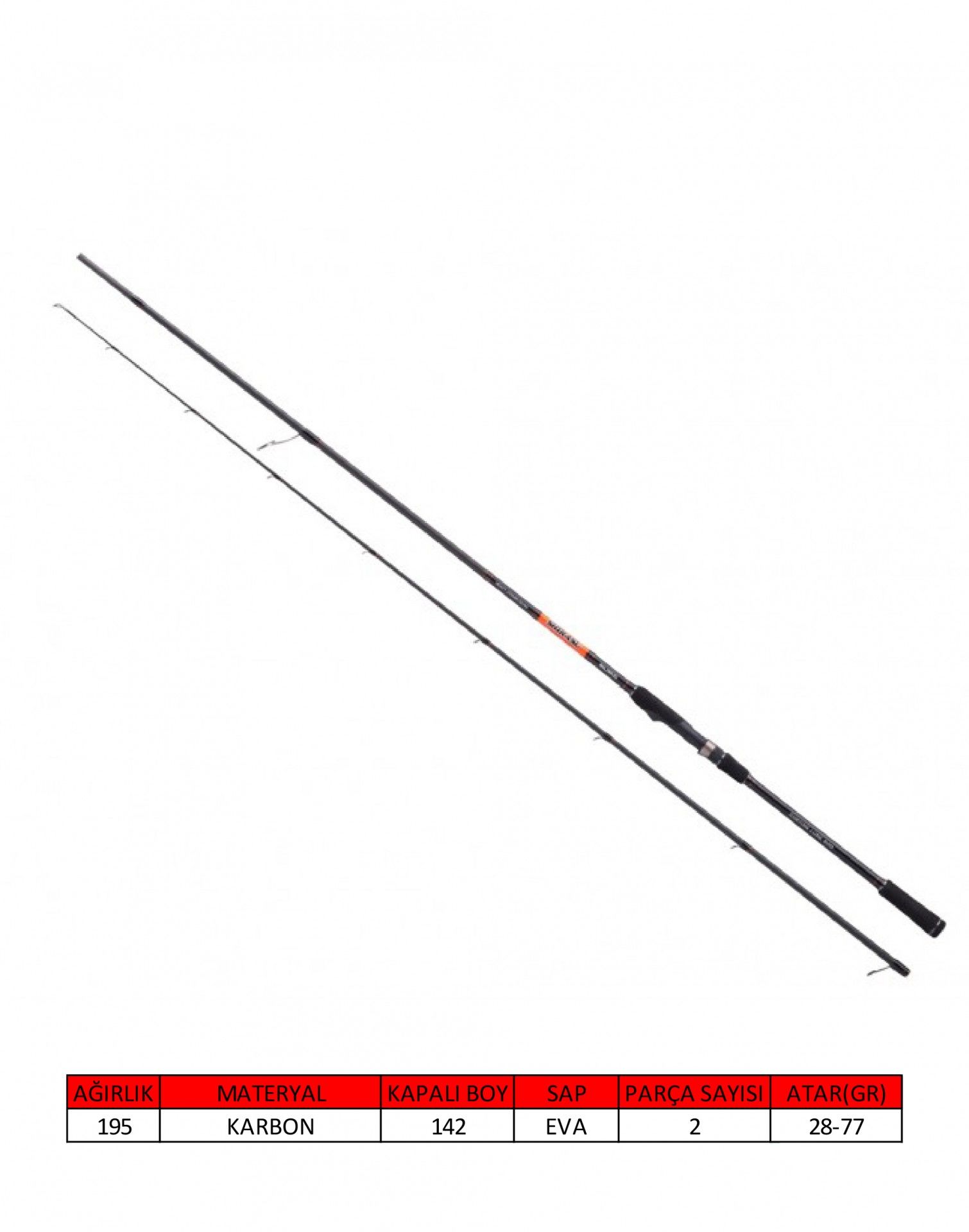 Balzer Shirasu Heavy 274cm IM-8 Carbon Shore Jig Kamışı 28-77gr Atar