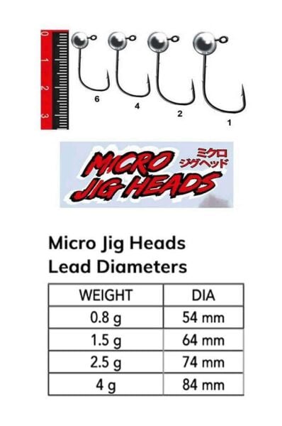 Nomura NM90104004 Micro LRF Jig Head 3lü Paket İğne:4no 4gr
