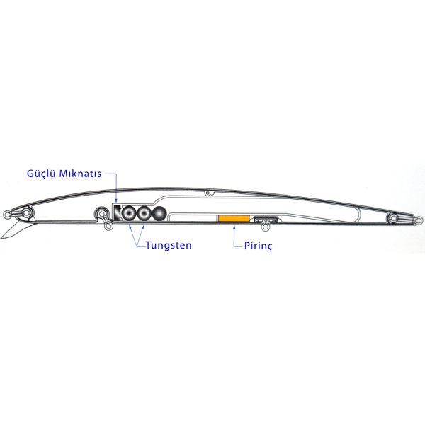 Strike Pro Koffana 210S Maket Yem
