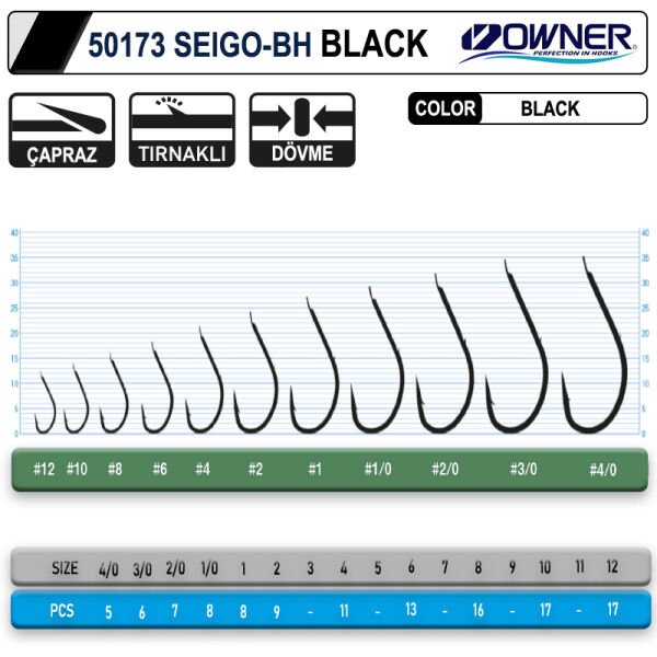 Owner 50173 Seigo-Bh Black İğne 1-0