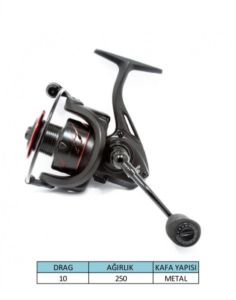 Captain Nagato 3000 Spin Makine 3+1 BB