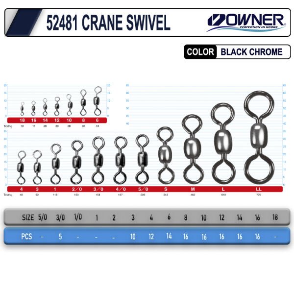 Owner 52481 Crane Swivel Fırdöndü 3