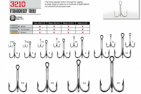 Cannelle 3210N ( Nikel ) 2
