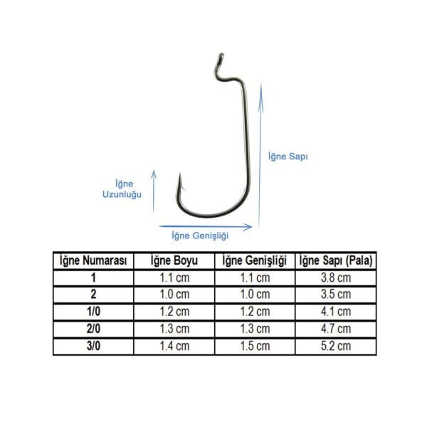 Marlin 39121 Worm HC BN İğne 3
