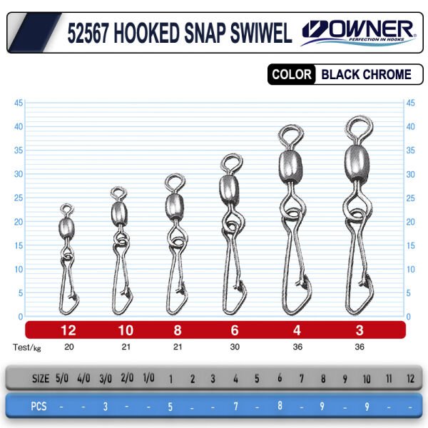 Owner 52567 Hooked Snap Swivel Klipsli Fırdöndü 3-0