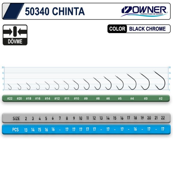 Owner 50340 Chinta Gun Black İğne 10