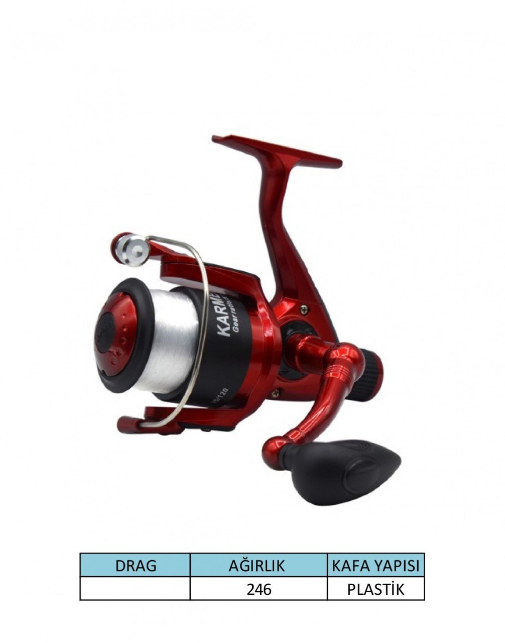 Captain Karmen Olta Makinesi 1 BB Misinalı