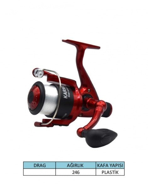 Captain Karmen Olta Makinesi 1 BB Misinalı