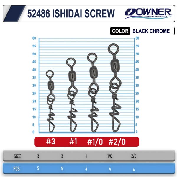 Owner 52486 Shidai Screw Klipsli Fırdöndü 1-0