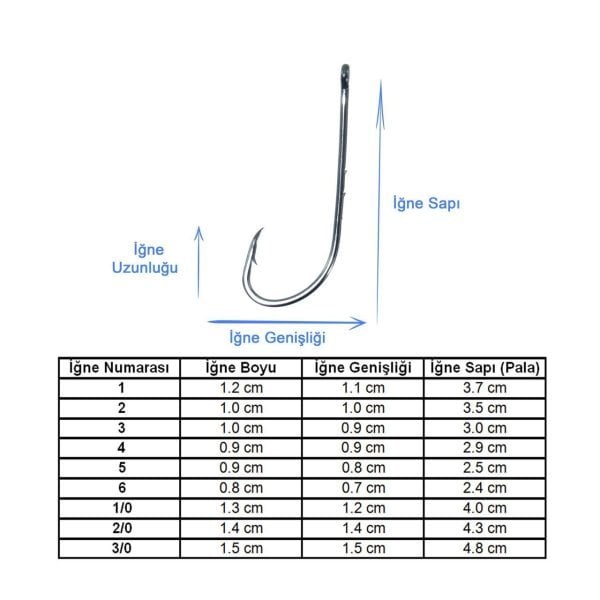 Marlin 92647 BN İğne 0