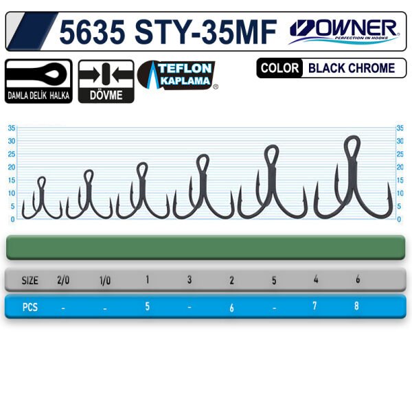 Owner 5635 STY 35MF 4