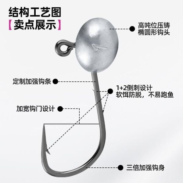 Ecooda Shadow Seeking Jighead SG