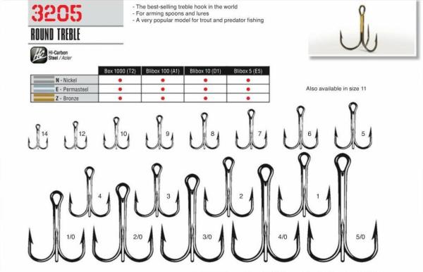 Cannelle 3205N (Nikel) 1/0