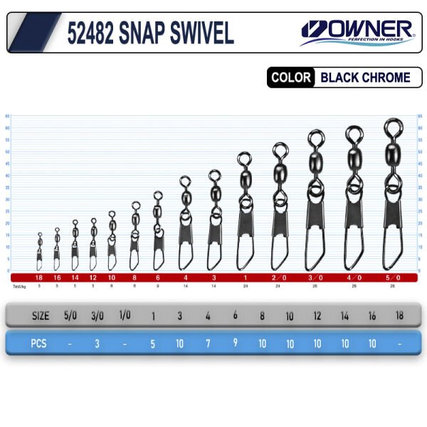 Owner 52482 Snap Swivel Klipsli Fırdöndü 5-0