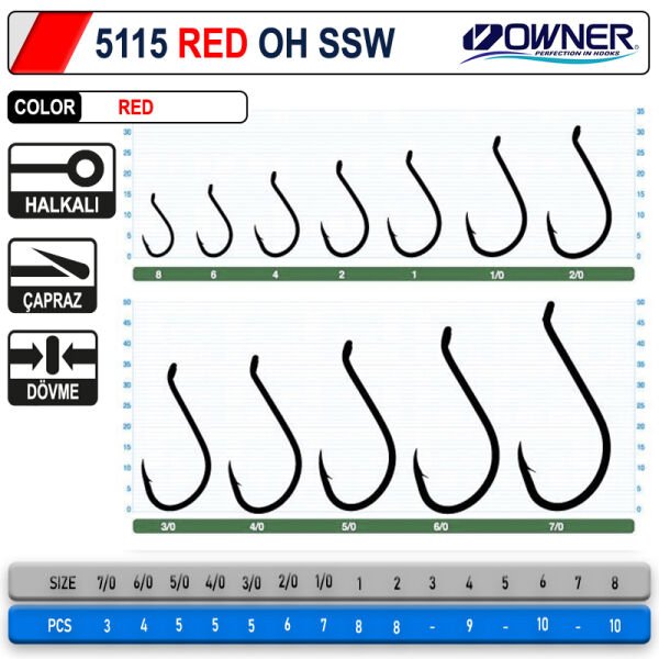 Owner 5115 Oh Ssw Red İğne 2-0