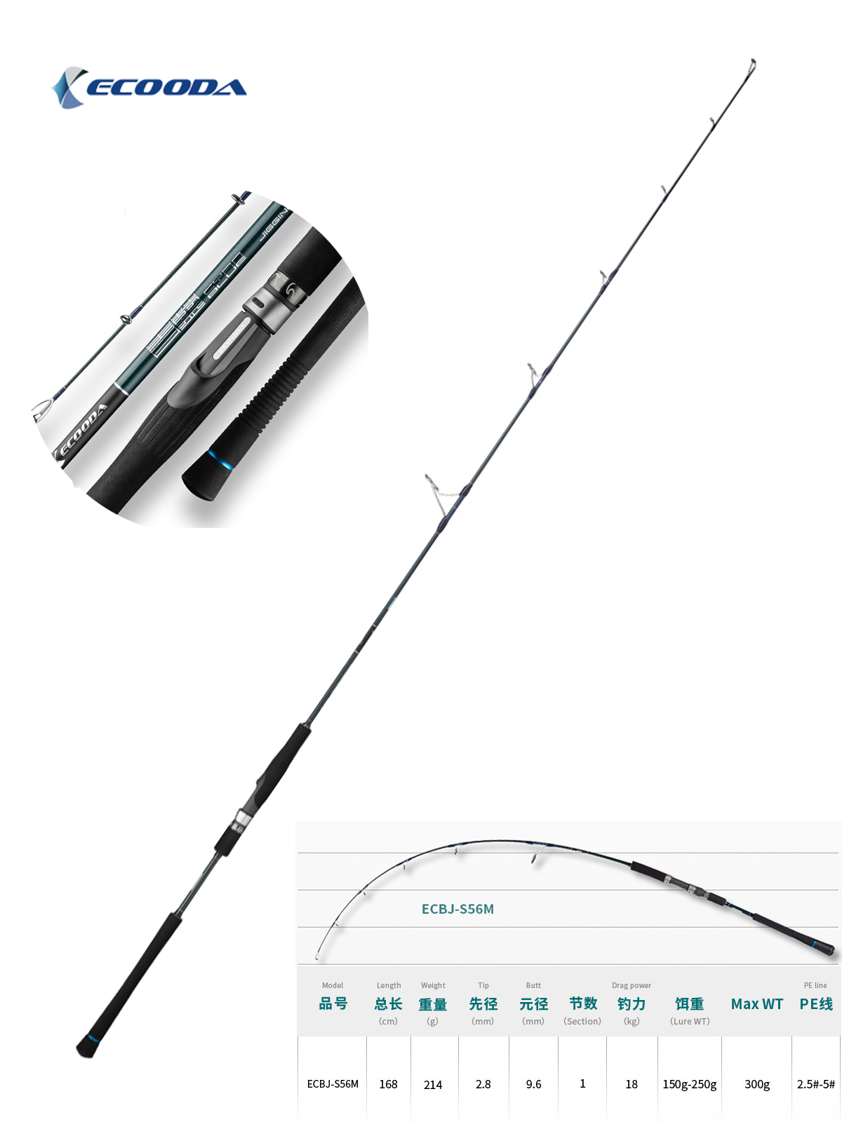 Ecooda Cyan Blue 168cm 150-250g Speed Jigging