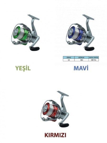 Captain Fishmax 6000 Tekne Makinesi 3+1 BB Misinalı