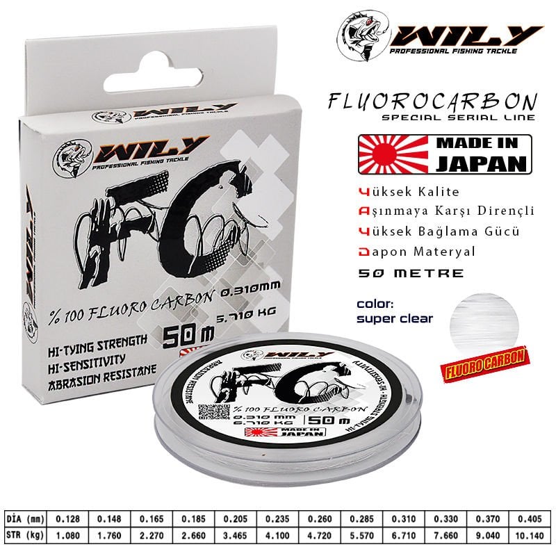 Wily FC Flouro Carbon Misina 50 mt 0.235