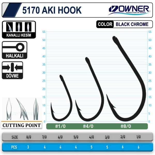 Owner 5170 Aki Hook Black Chrome İğne No 2/0