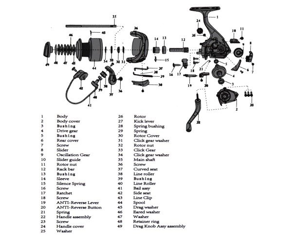 Captain Fishmax 4000 Spin Makine 3+1 BB Misinalı