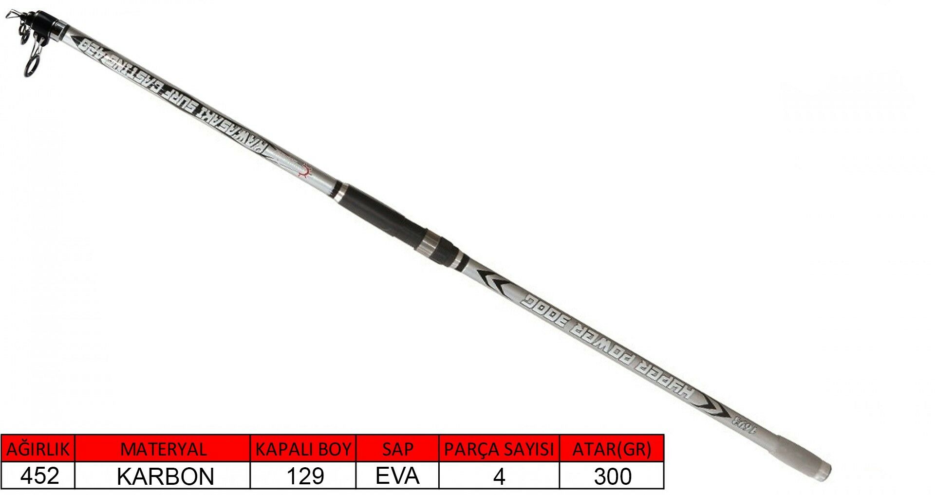 Captain 1693 Kawasaki 420cm Tele Surf Cast Kamış 300gr Atar
