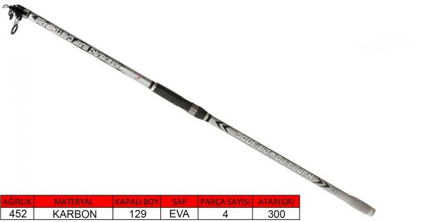 Captain 1693 Kawasaki 420cm Tele Surf Cast Kamış 300gr Atar