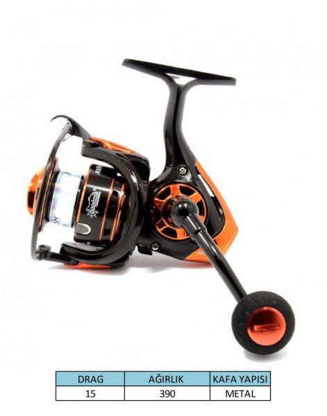 Captain Avalon Tekne Makinesi 4+1 BB