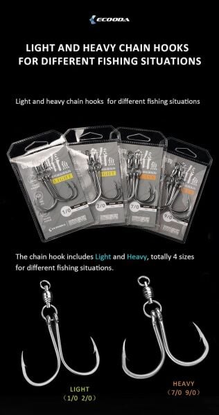 Ecooda Cyan Blue Chain Hook Spanish Mackerel