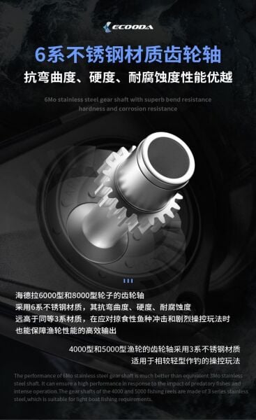 Ecooda Hadera Jig Olta Makinesi