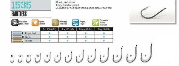 Cannelle 1535Z (530) Bronz 5