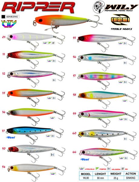 Wily Ripper 9 cm Maket Balık 25 gr Sinking 58