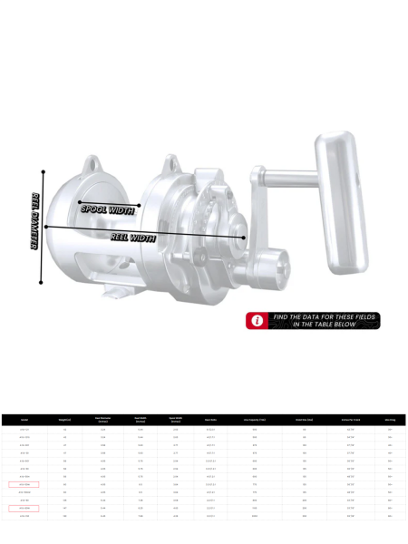 Accurate ATD Platinum Twin Drag 50 Wide Makine