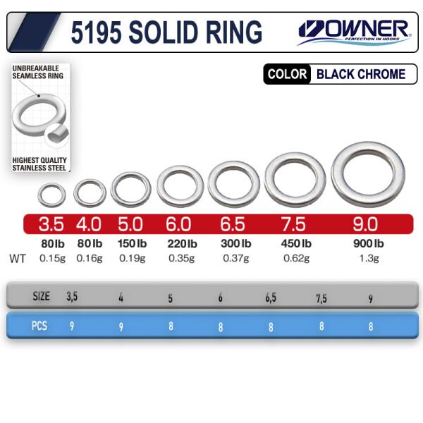 Owner 5195 Solid Ring 7,5
